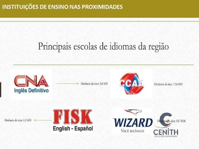 Terreno para Venda em Vargem Grande Paulista - 5